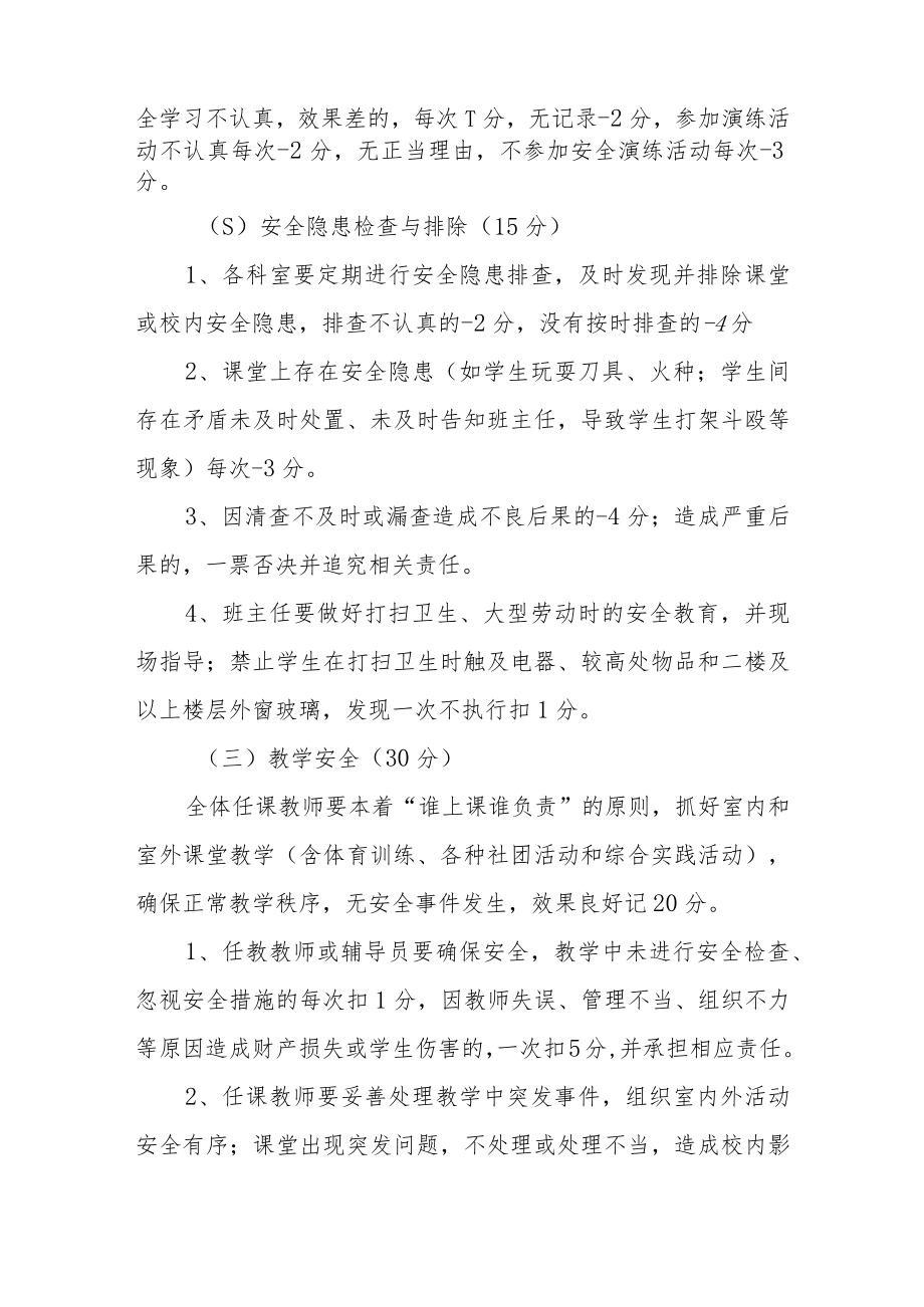 XX中学安全工作全员考核实施方案.docx_第2页