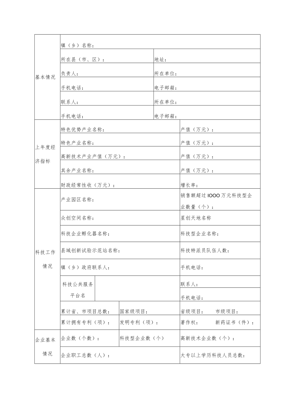 陕西省科技示范镇创建申报表、实施方案、新型农业经营主体情况表.docx_第2页