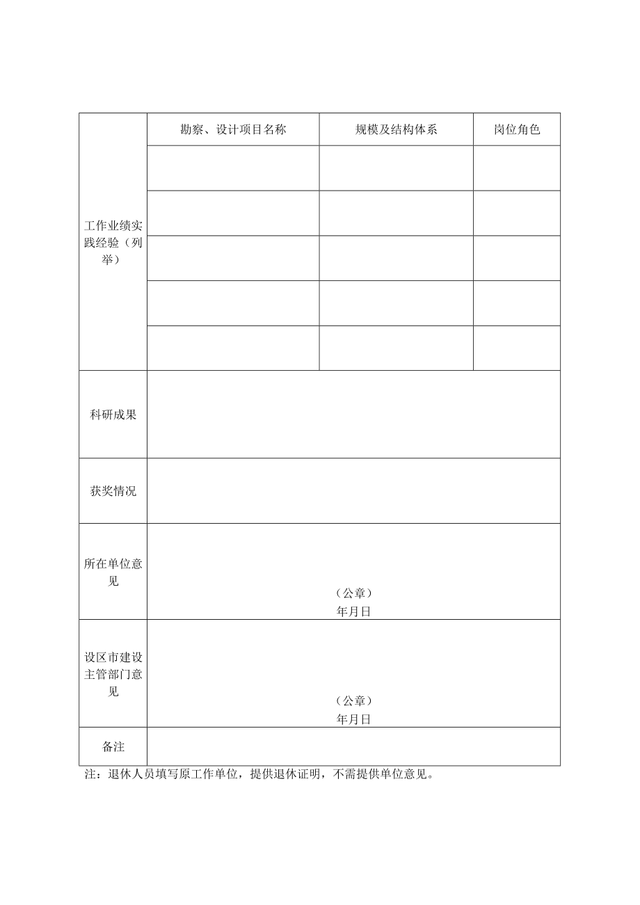 河南省超限高层建筑工程抗震设防审查专家申报表.docx_第2页