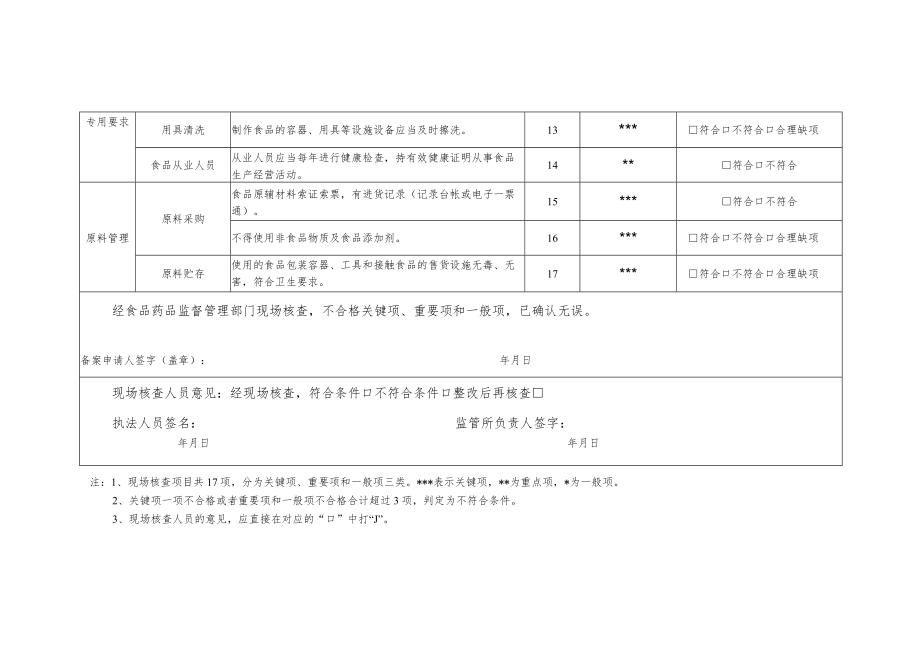 食品小摊点备案申请现场核查表(适用于煮玉米、烤红薯、炒栗子、炒瓜子).docx_第3页