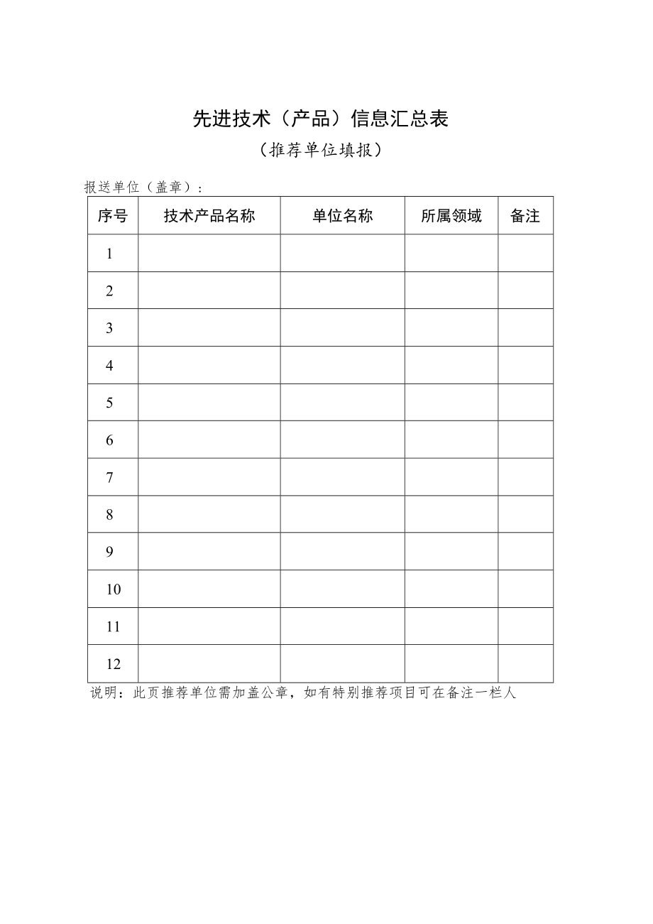 先进技术（产品）信息汇总表.docx_第1页