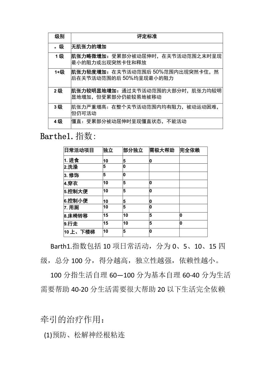 康复 重点知识复习资料.docx_第2页