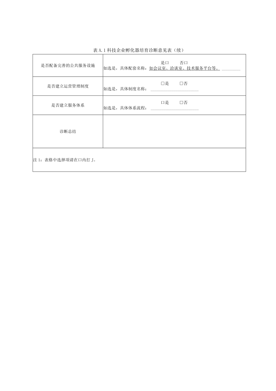 科技企业孵化器培育诊断意见表、技术服务合同、方案、效果评价表.docx_第2页