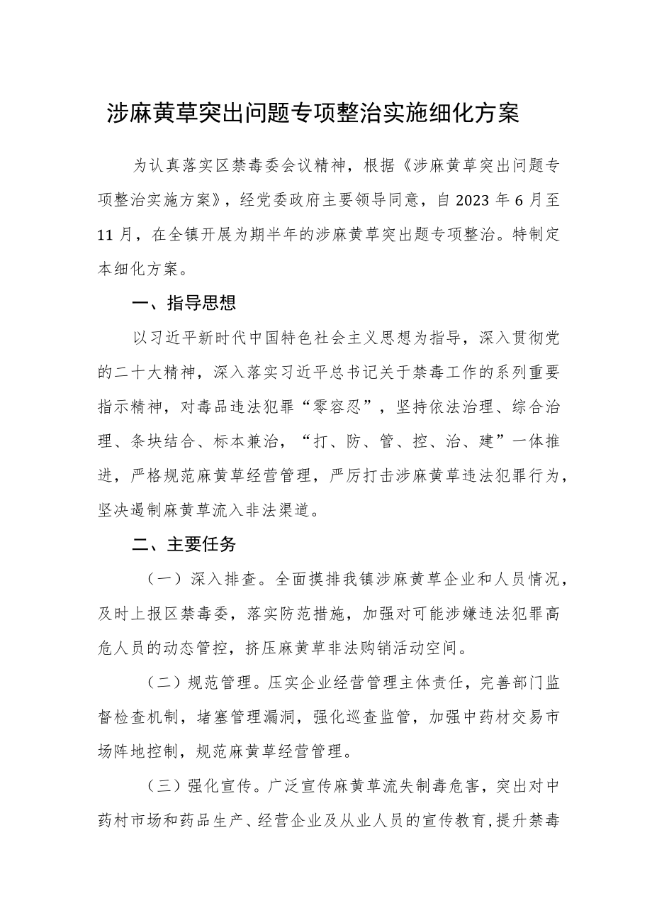 涉麻黄草突出问题专项整治实施细化方案.docx_第1页