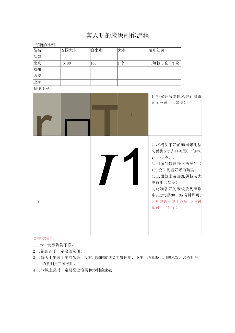 米饭的制作流程文档.docx_第1页