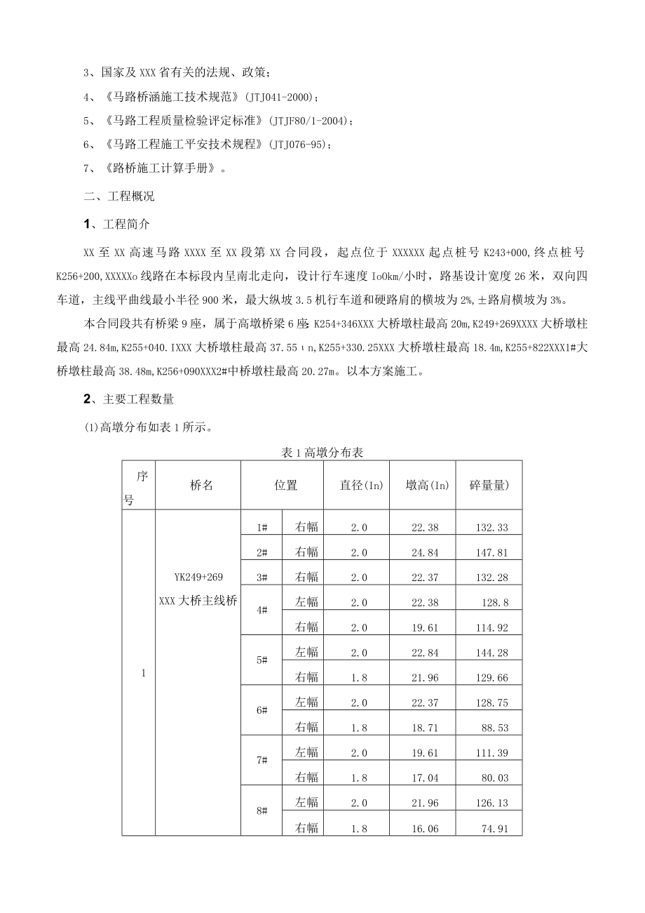 高墩专项施工方案.docx_第3页