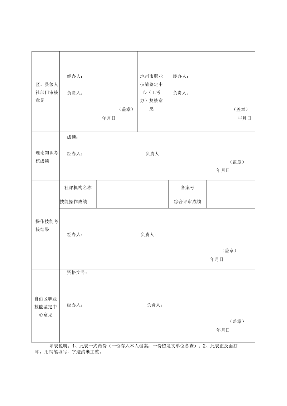 机关事业单位工勤人员考核申报表.docx_第2页