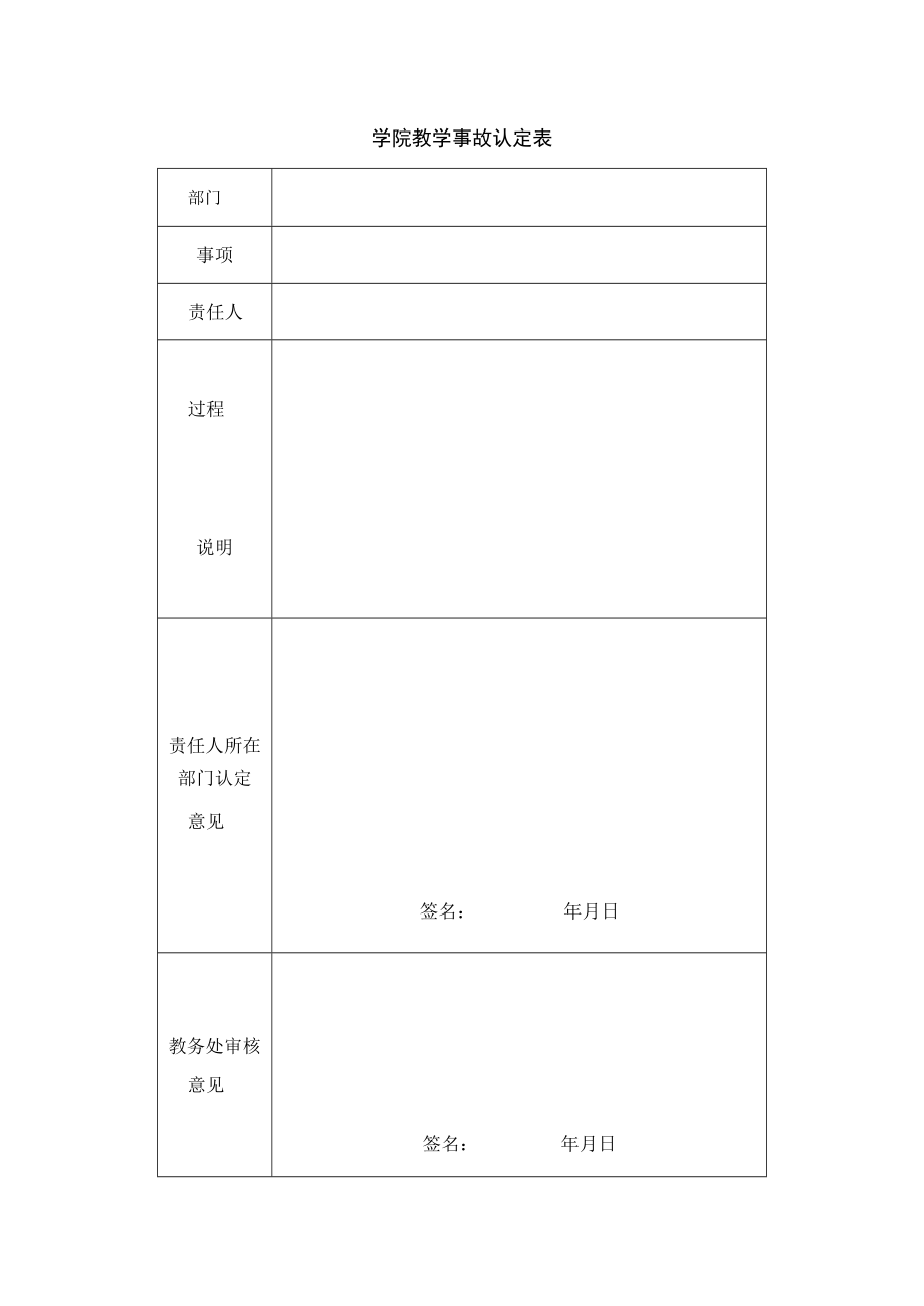 学院教学事故认定表.docx_第1页