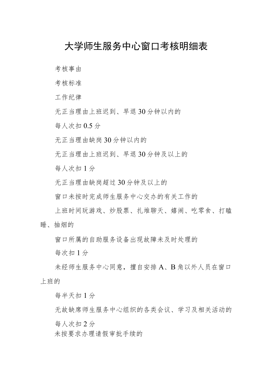 大学师生服务中心窗口考核明细表.docx_第1页