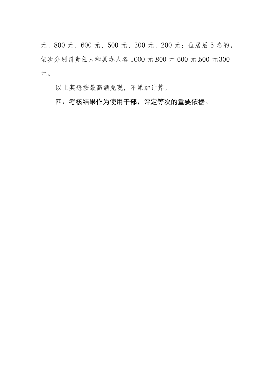 岗位责任目标考核奖惩制度.docx_第2页