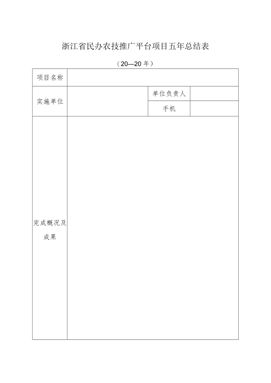 浙江省民办农技推广平台项目五年总结表.docx_第1页