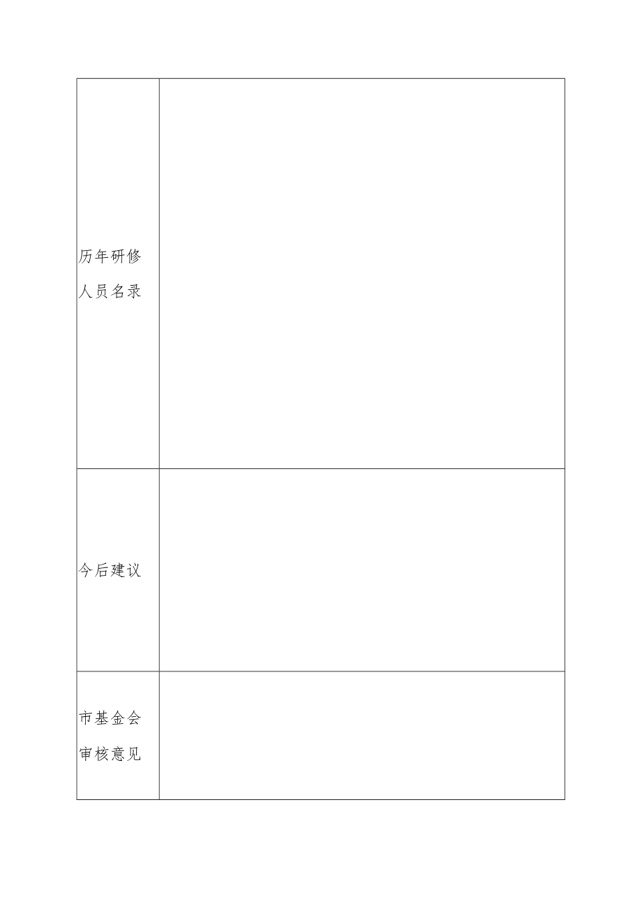 浙江省民办农技推广平台项目五年总结表.docx_第3页