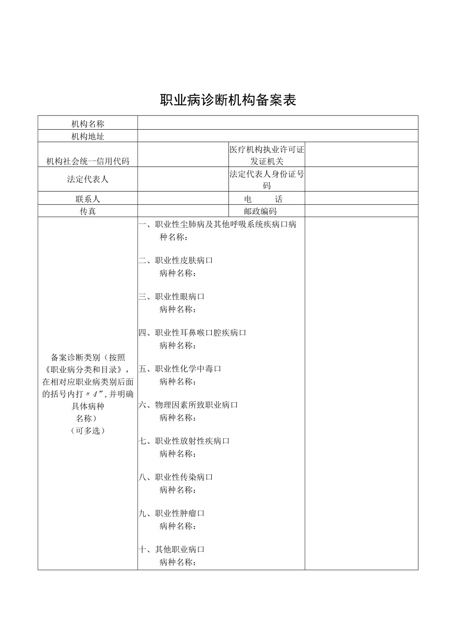 职业病诊断机构备案表、回执、变更表.docx_第2页