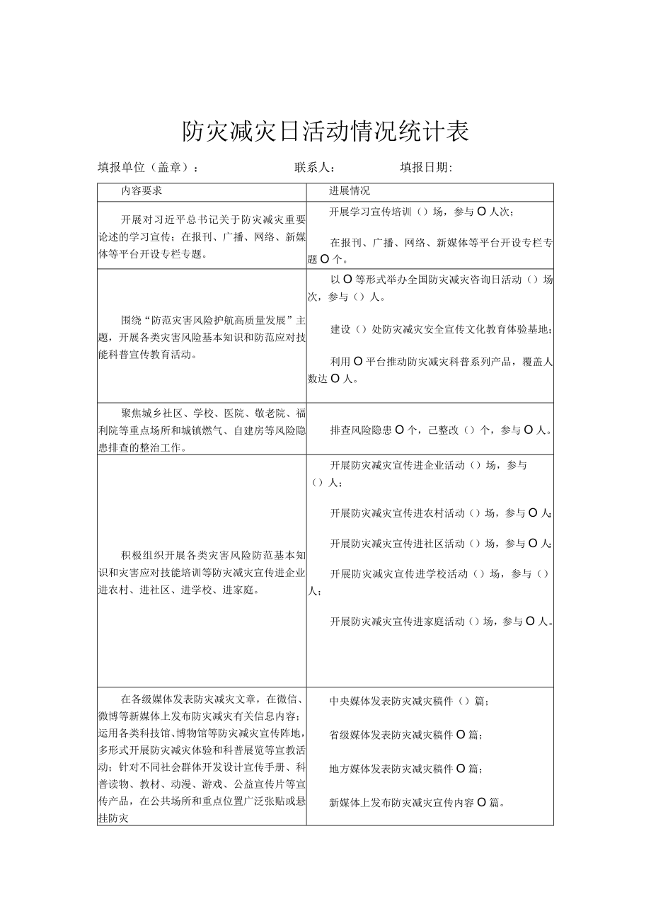 防灾减灾日活动情况统计表.docx_第1页