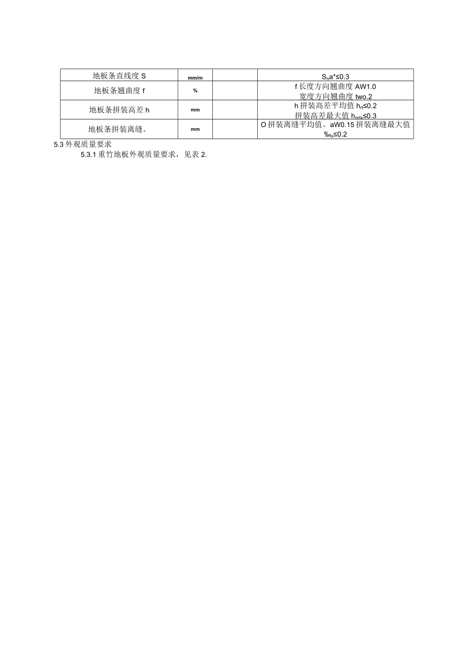 重竹地板(联盟标准).docx_第3页