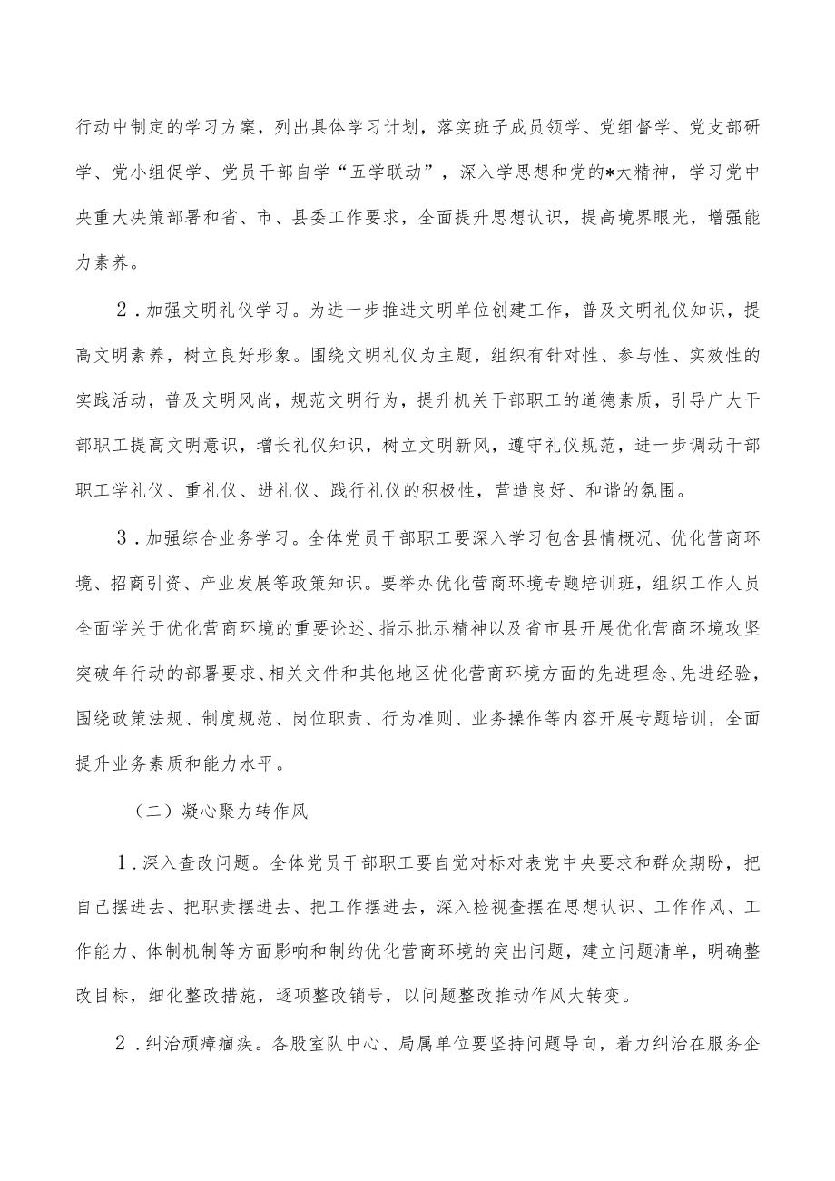 城管树形象推动营商环境优化方案.docx_第2页