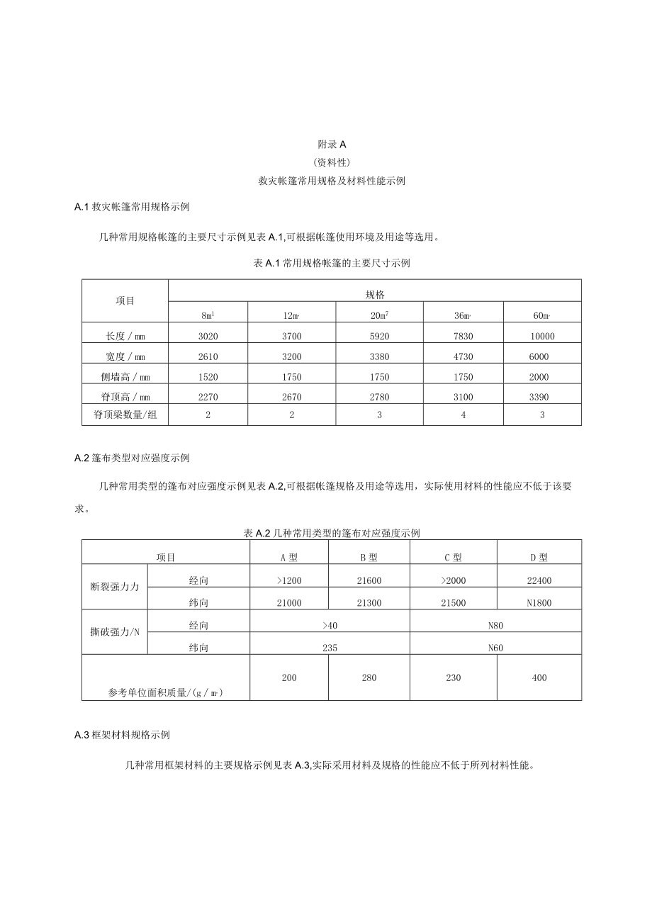 救灾帐篷常用规格及材料性能示例、防雨性能、风、雪荷载检验方法、缺陷分类、国旗标志技术要求、使用说明书主要内容.docx_第1页