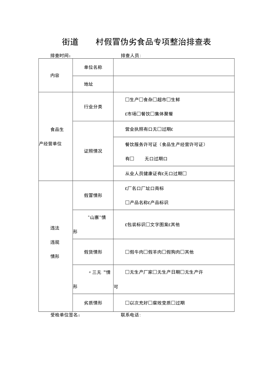 街道村假冒伪劣食品专项整治排查表.docx_第1页