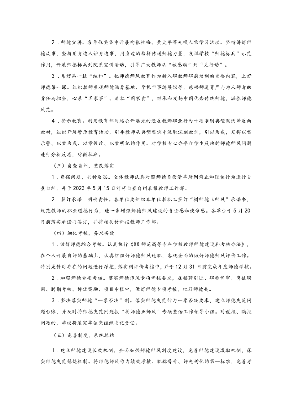 （3篇）2023年关于“树师德正师风”专项整治活动实施方案.docx_第2页