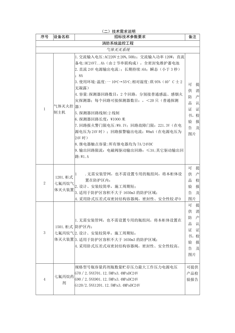 深圳明德实验学校集团香蜜校区配电房自动灭火设备更换采购项目需求书.docx_第3页