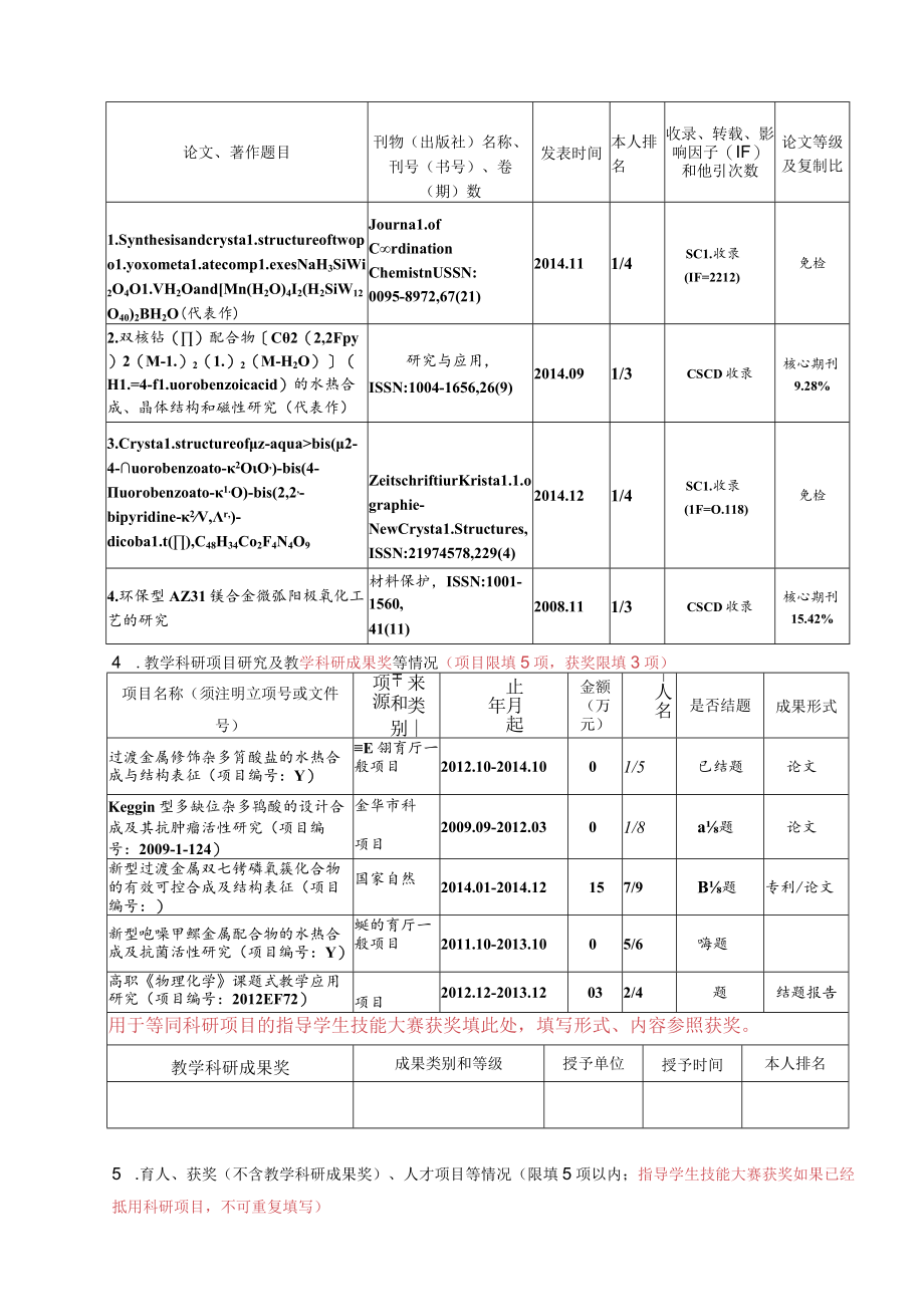 金华职业技术学院教师专业技术职务评聘综合考核表.docx_第3页