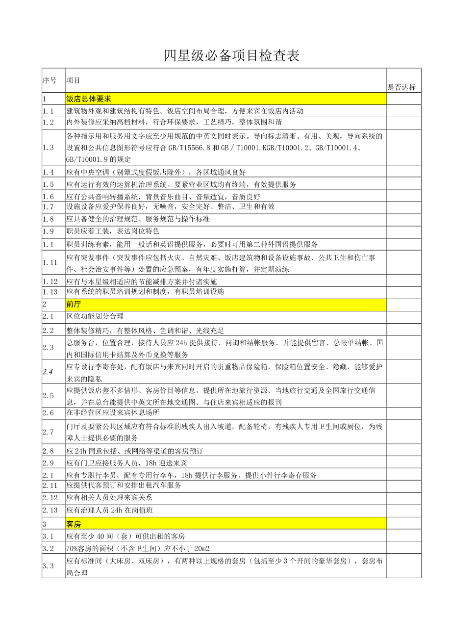 四星级必备项目检查表.docx_第1页