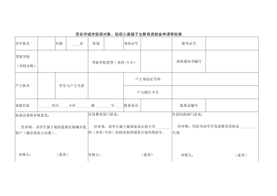 西安市城市低保对象、低收入家庭子女教育资助金申请审批表.docx_第1页