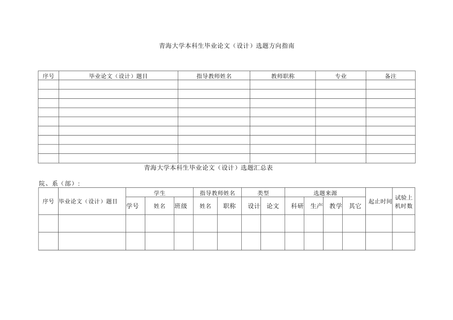 青海大学本科毕业论文设计选题方向审批表.docx_第2页