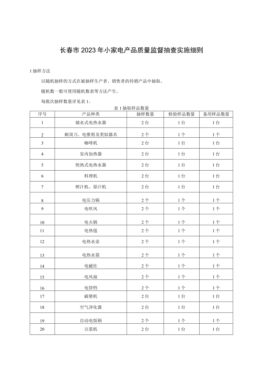 长春市2023年小家电产品质量监督抽查实施细则.docx_第1页