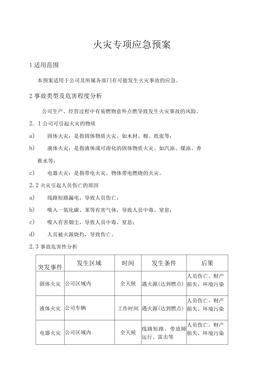 公司火灾专项应急预案.docx_第1页