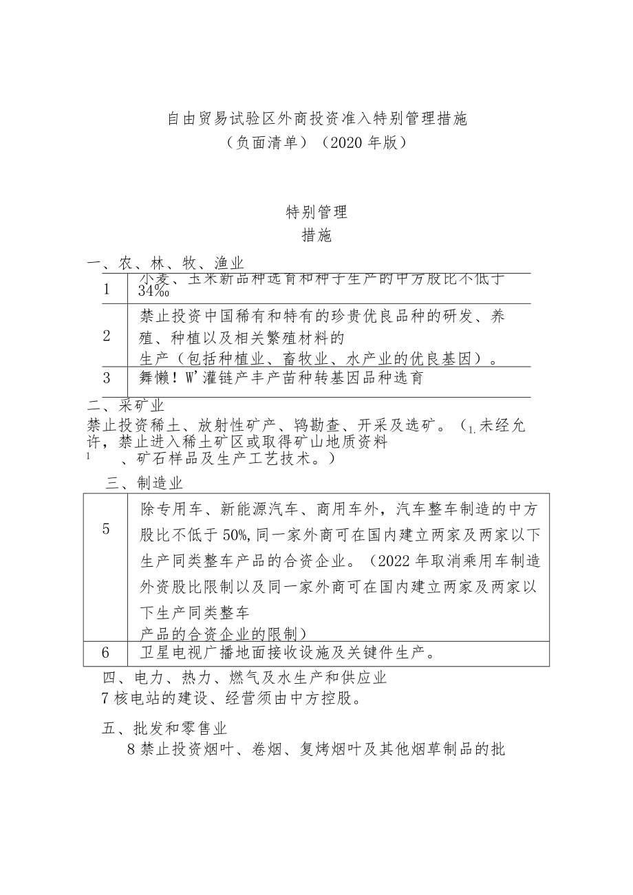 自由贸易试验区外商投资准入特别管理措施负面清单2020年版.docx_第3页