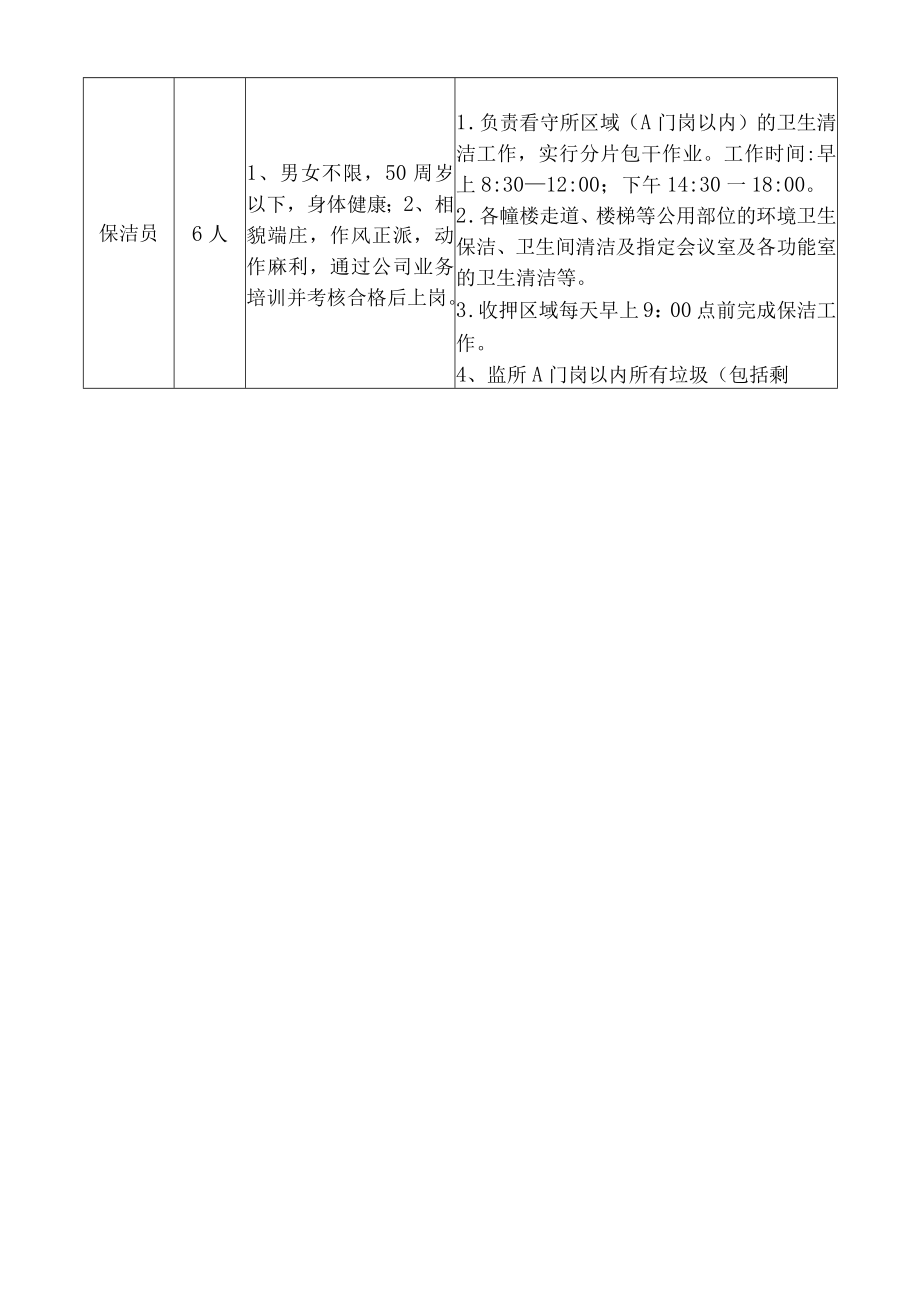 番禺区看守所物业管理服务采购项目需求书.docx_第2页