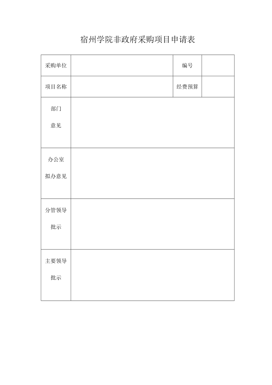 窗体顶端窗体顶端宿州学院非政府采购项目申请表.docx_第1页