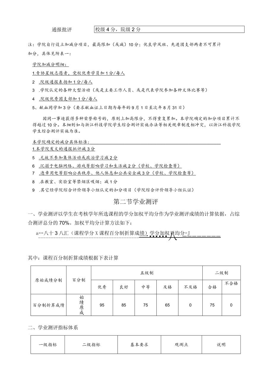 浙江科技学院电气学院学生综合测评实施细则.docx_第3页