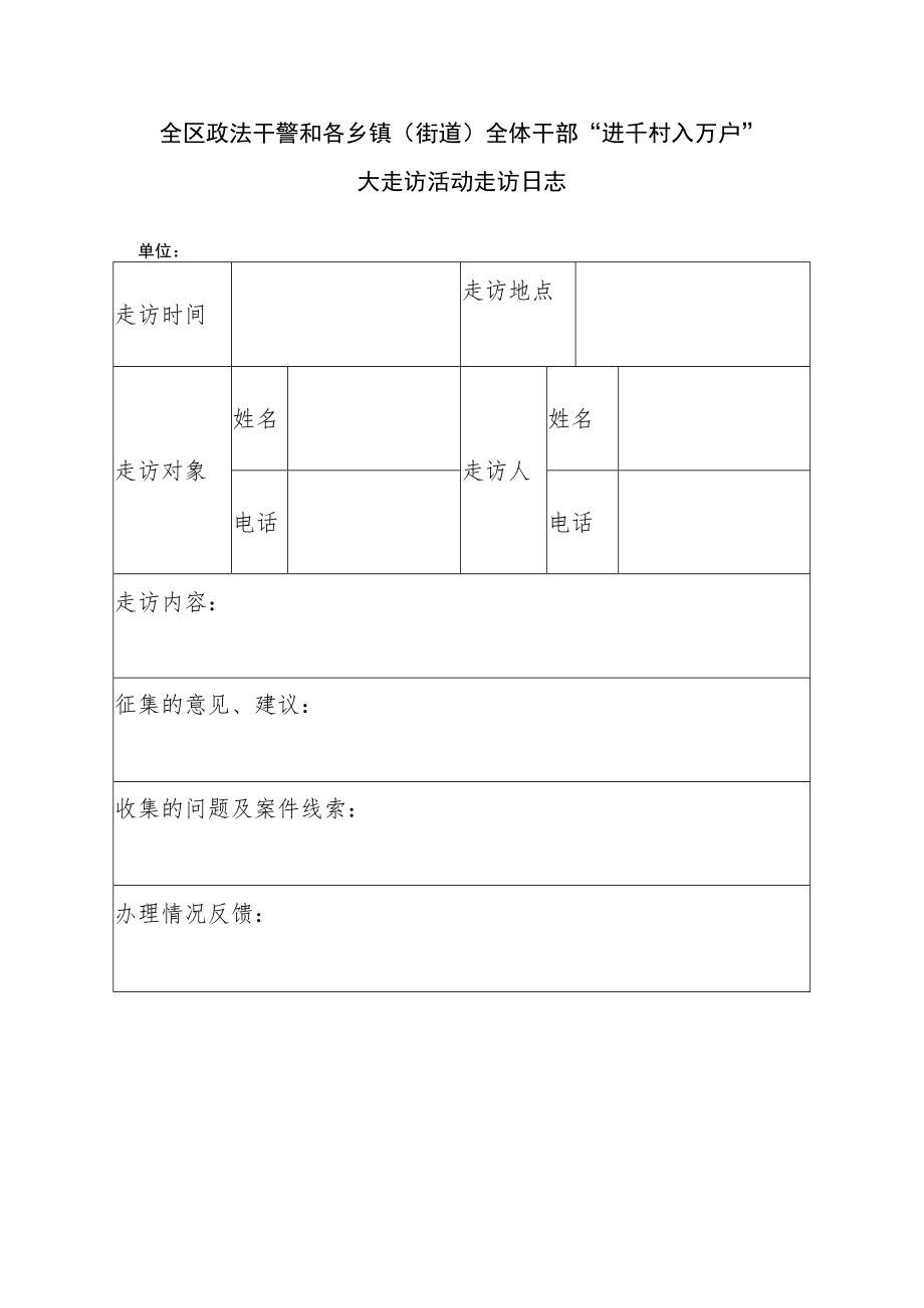 全区政法干警和各乡镇（街道） 全体干部“进千村入万户”大走访活动走访日志.docx_第1页