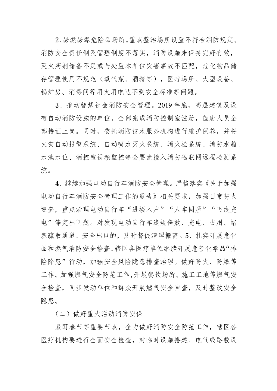 白银市白银区卫生健康系统冬春火灾防控工作实施方案.docx_第2页