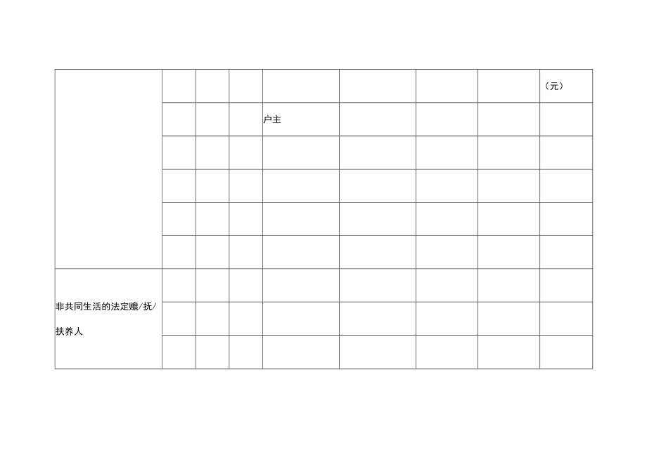 城市（集镇）困难家庭普查登记表.docx_第2页