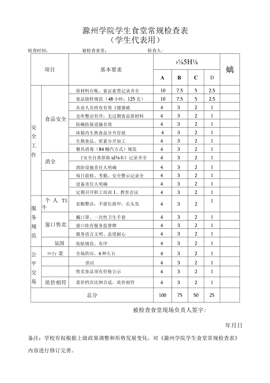 滁州学院学生食堂常规检查表.docx_第1页