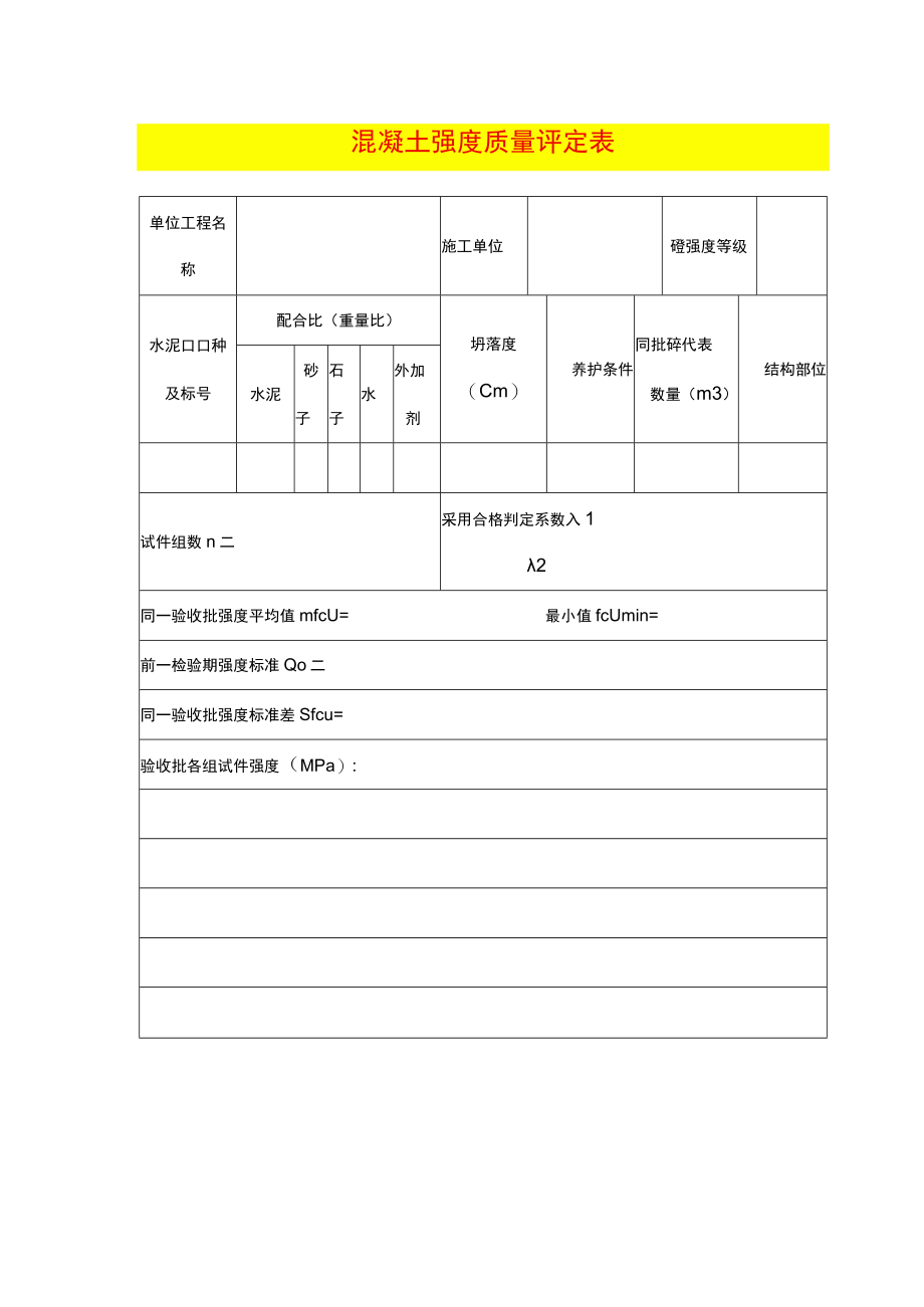 混凝土强度质量评定表模板.docx_第1页