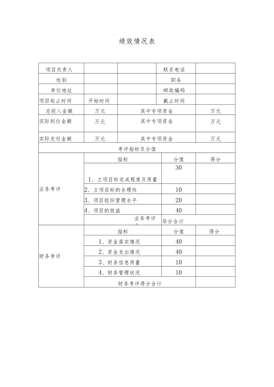 省级职业教育实训基地建设项目绩效报告.docx_第2页