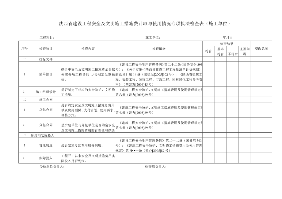 陕西省建设工程安全及文明施工措施费计取与使用情况专项执法检查表施工单位.docx_第1页