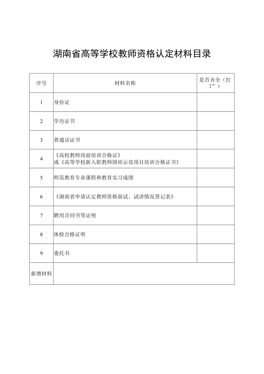 湖南省高等学校教师资格认定材料目录.docx_第1页