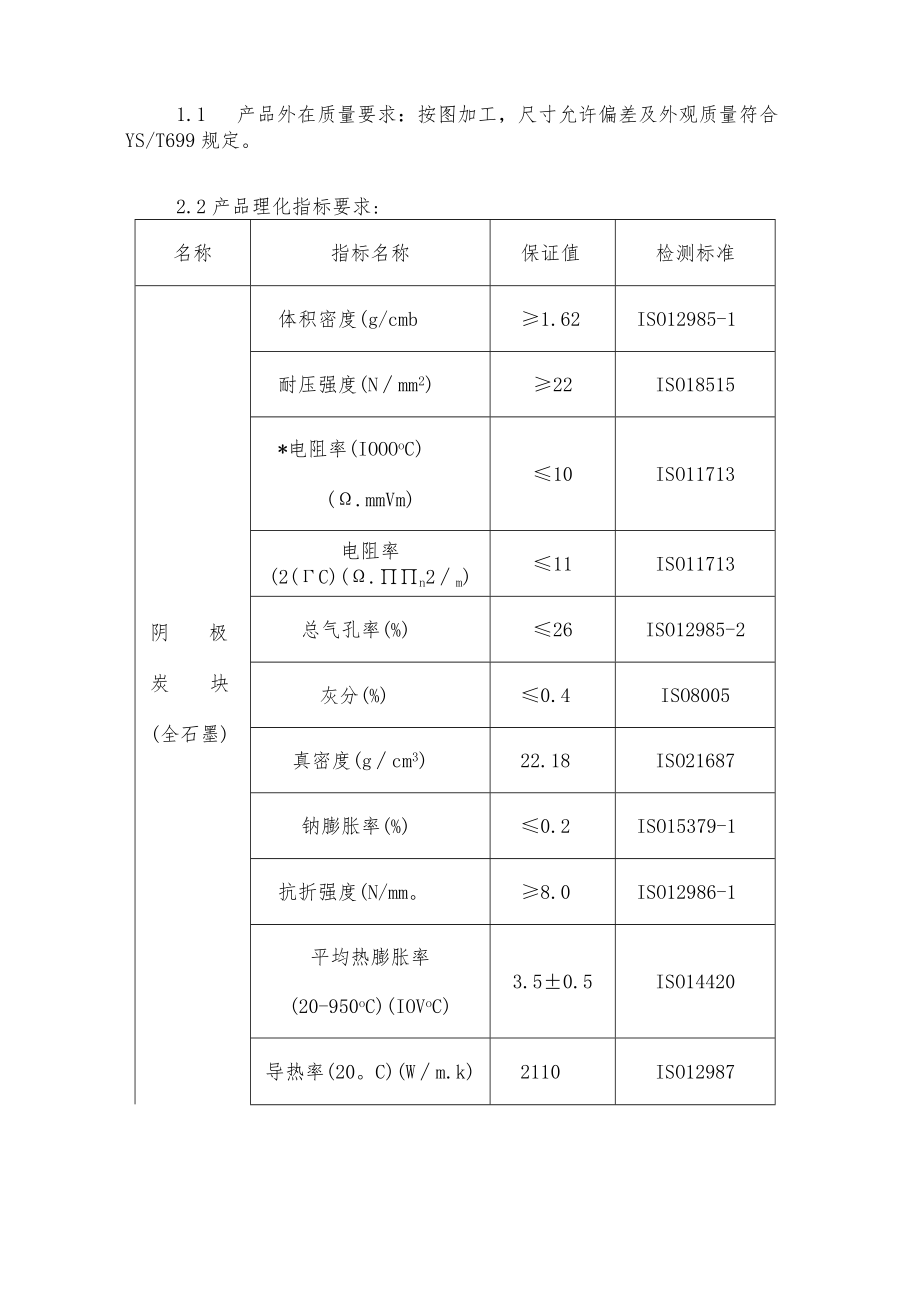 甘肃东兴铝业有限公司陇西分公司全石墨质阴极炭块供货技术协议.docx_第2页