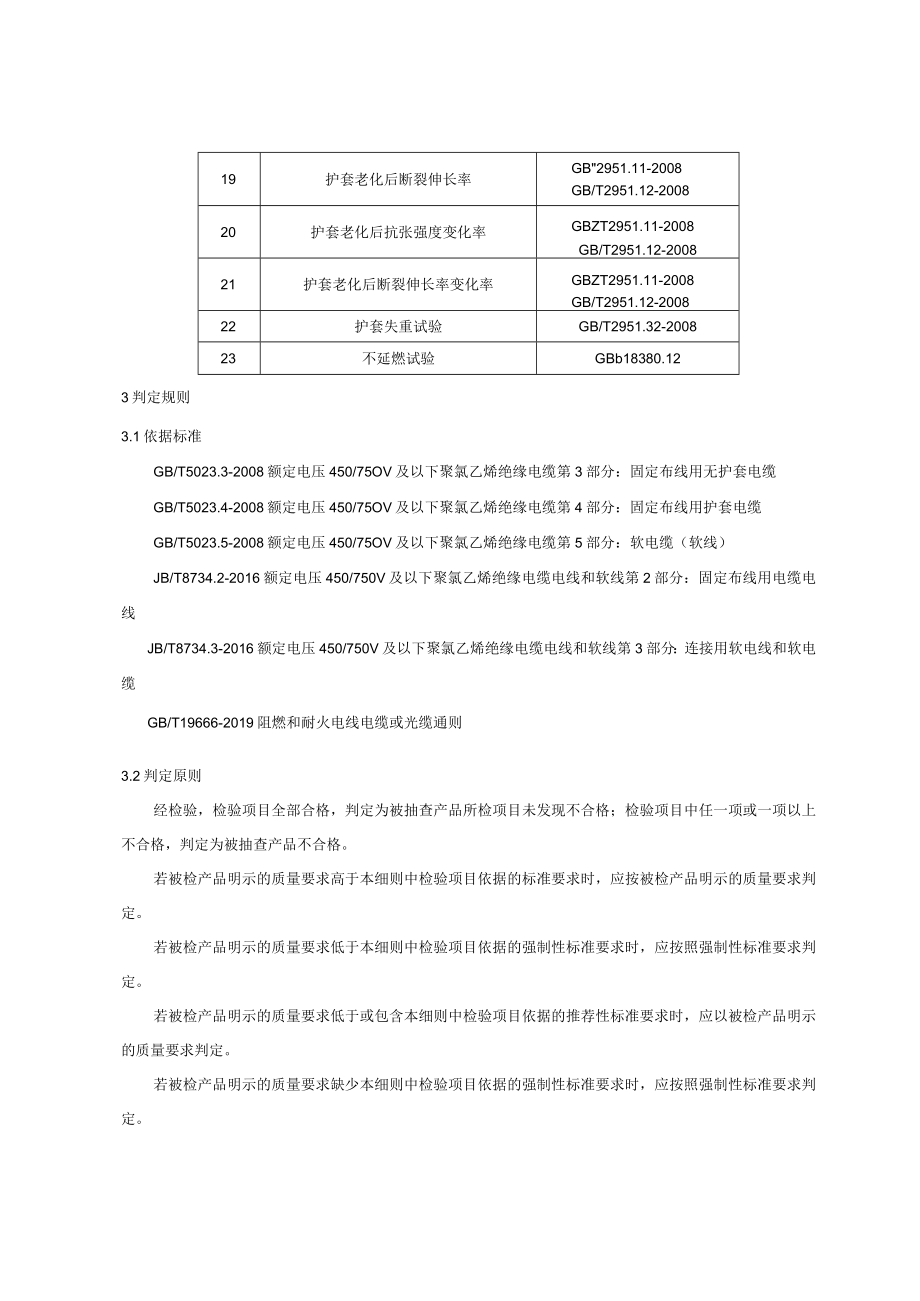 陕西省聚氯乙烯绝缘电缆电线产品质量监督抽查实施细则.docx_第2页