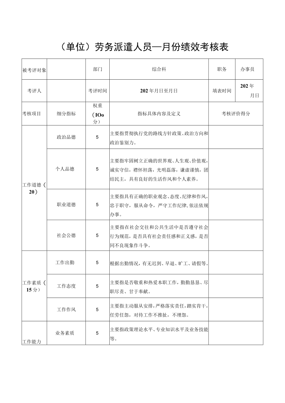 (单位)劳务派遣人员月份绩效考核表.docx_第1页