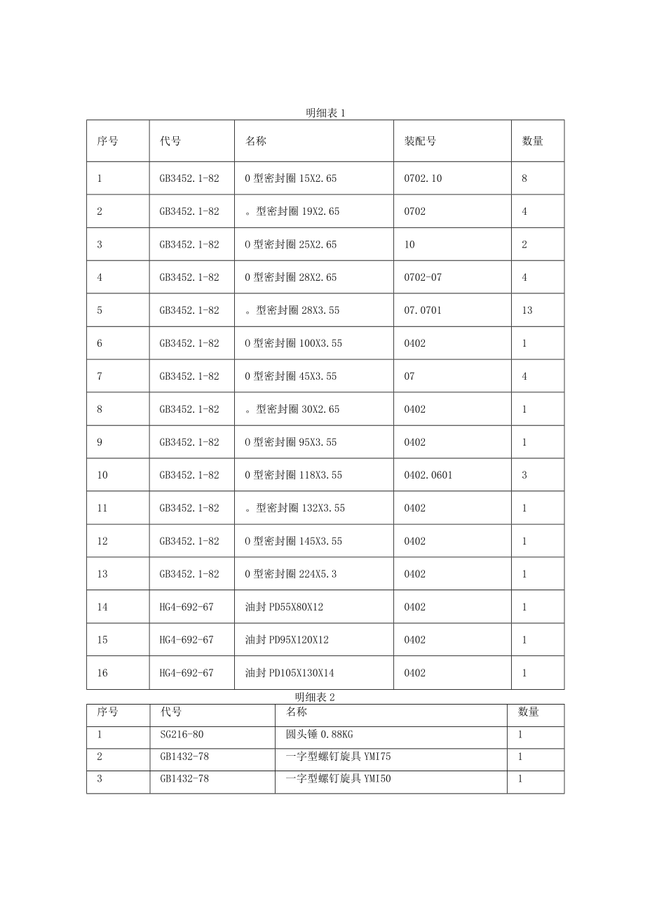 碳钢薄板厂转炉拆炉机采购技术协议.docx_第3页