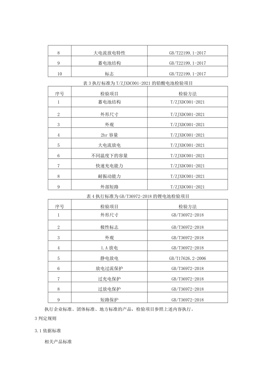 陕西省电动自行车电池产品质量监督抽查实施细则.docx_第2页