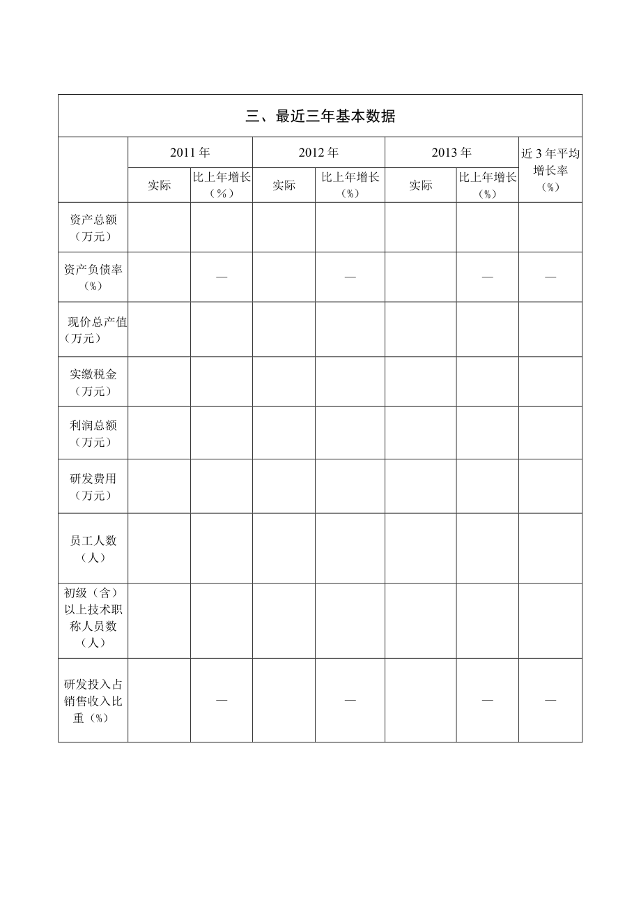 铜陵市“专精特新”中小企业认定申请表.docx_第2页