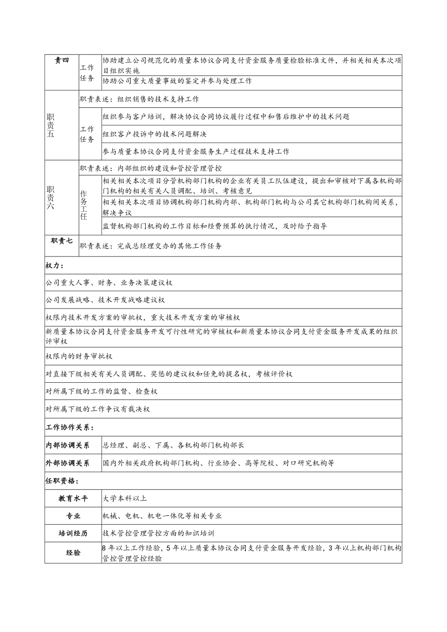 办公文档范本研发职务说明书新版.docx_第2页