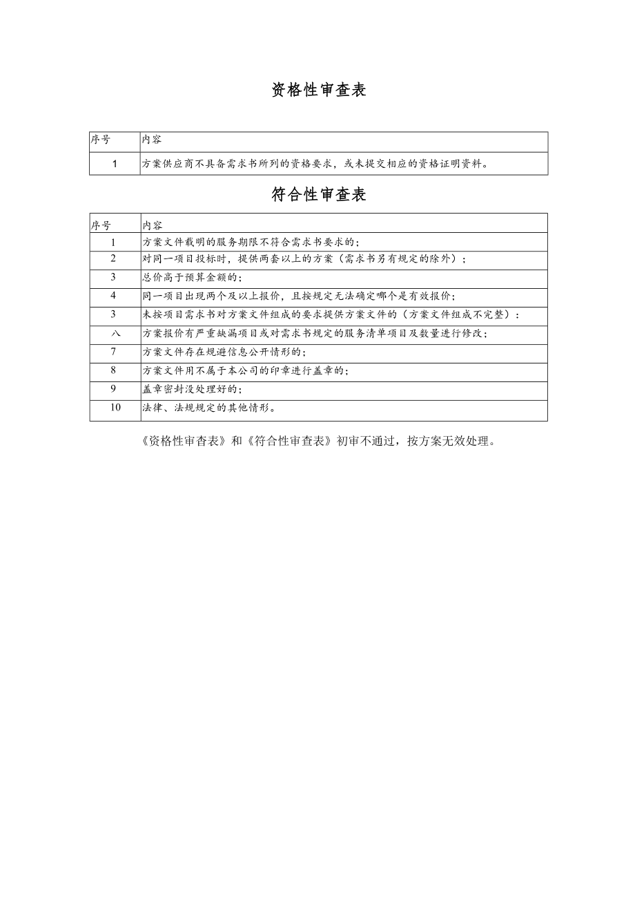 第七届光明区创新创业大赛总承办机构需求书.docx_第3页